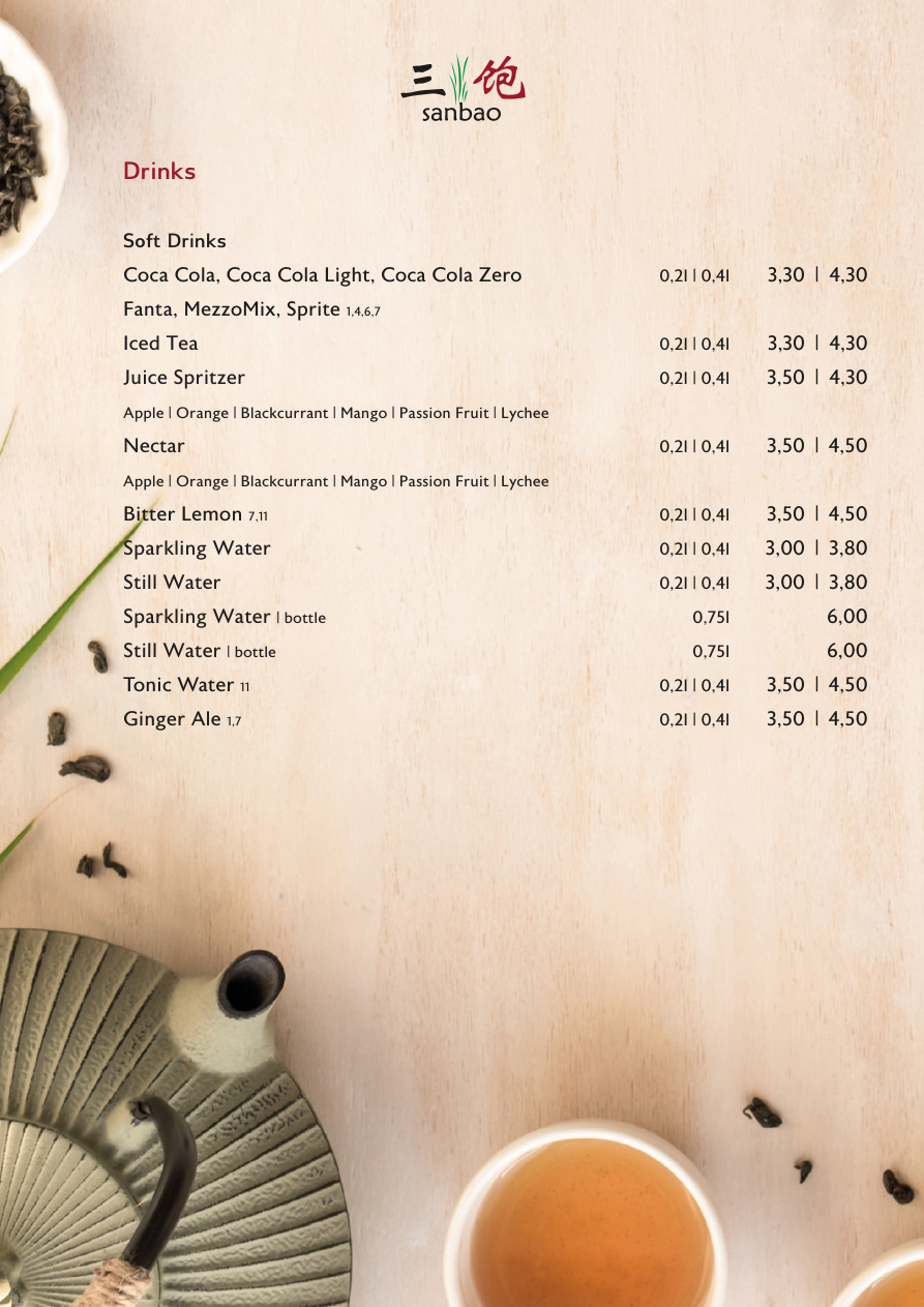 English Menu Page 14